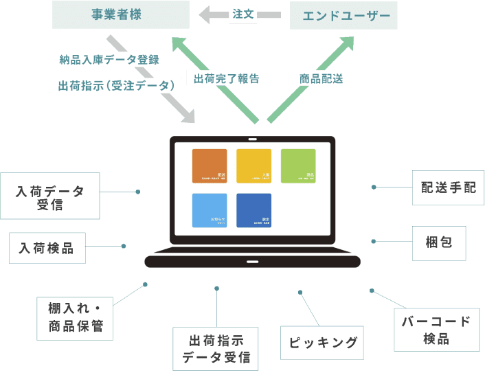 service_01_txt_illust